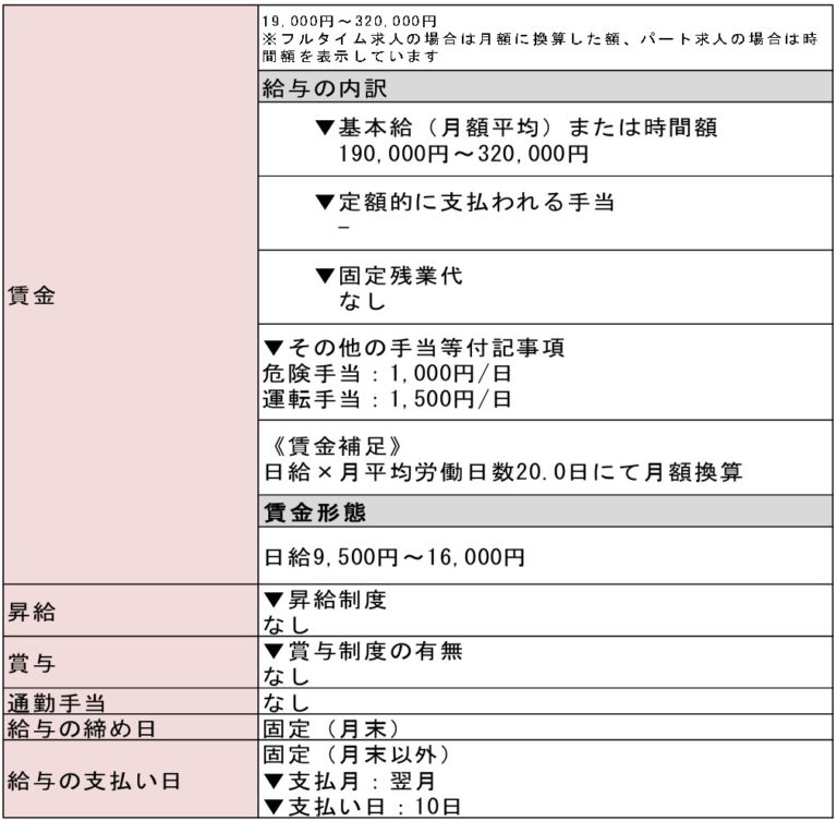 採用情報 株式会社宮崎興業